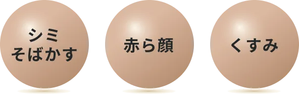 シミ・そばかす、赤ら顔、くすみ